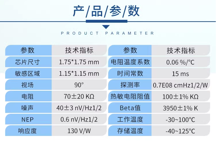 热电堆传感器